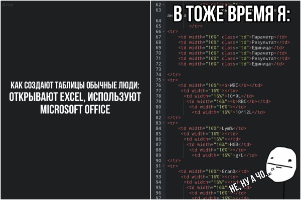Как же я люблю таблицы...