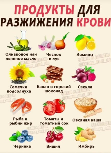 Разжжение крови