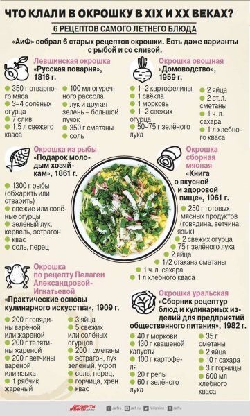 6 рецептов самого летнего блюда