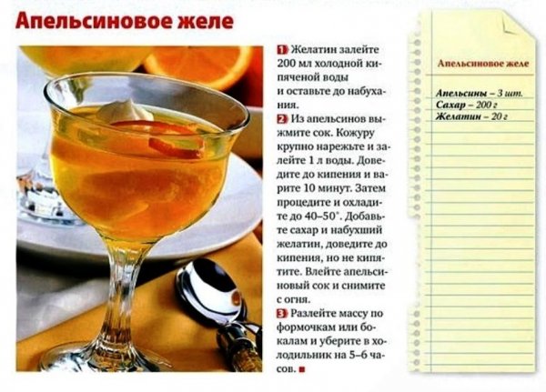 Апельсиновое желе
