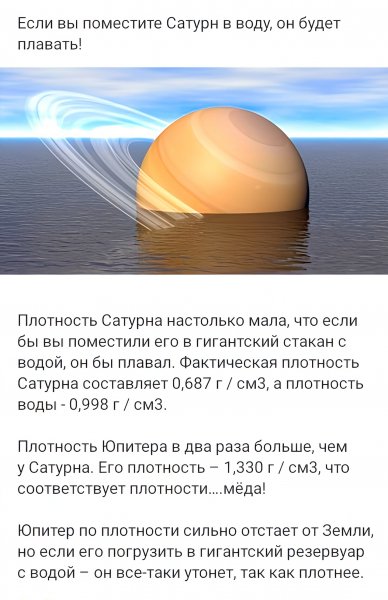 Планета Сатурн