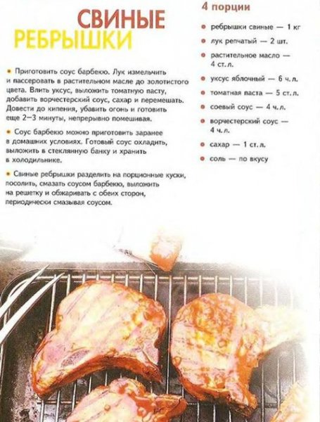 Свиные ребрышки