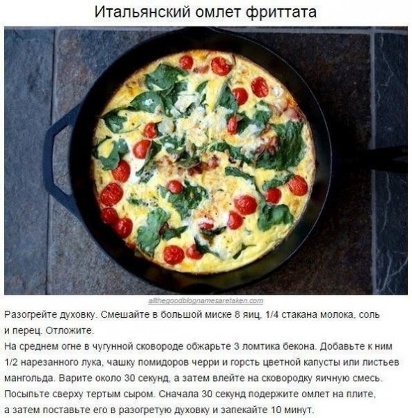 Итальянский омлет фриттата
